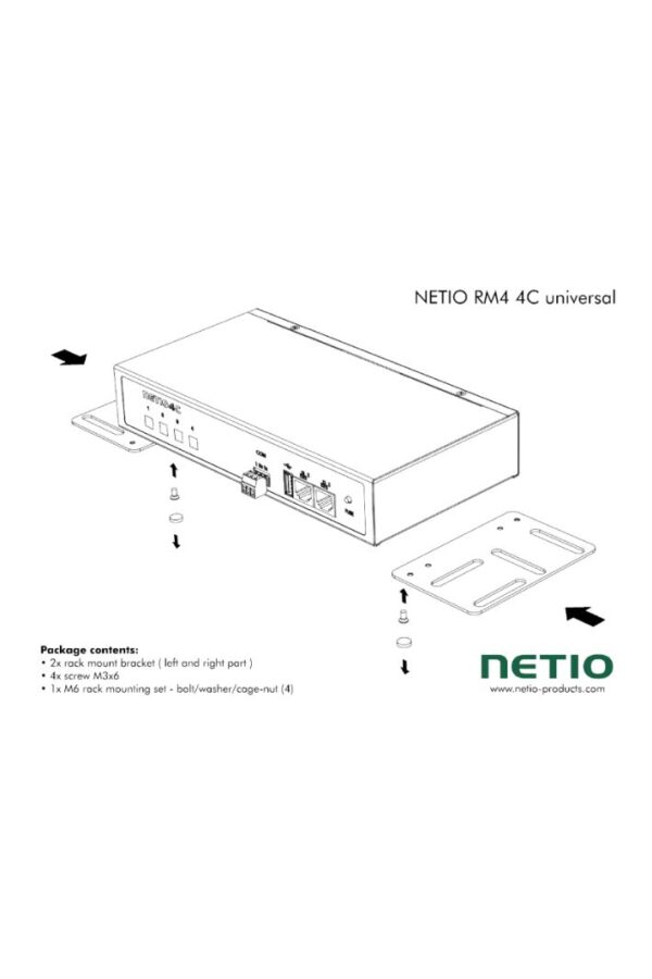 NETIO RM4 universal (1)